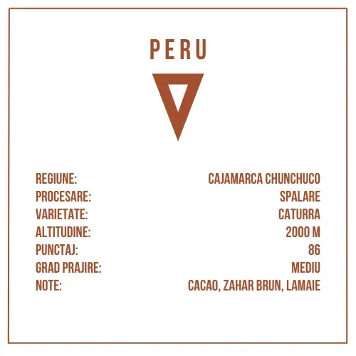 Peru Nueva Florida - 1 Kg